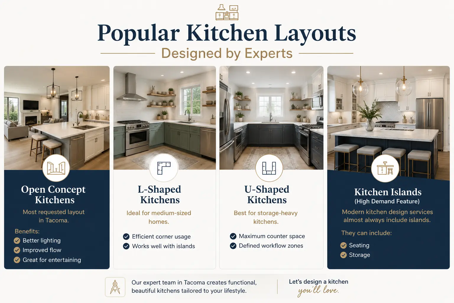 kitchen island designes dservices in tacoma wa